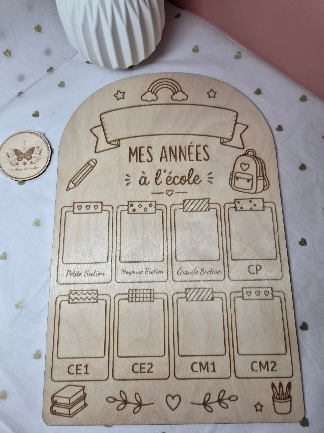 Cadre photo : Mes années d'école