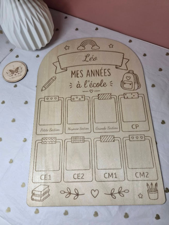 Cadre photo : Mes années d'école