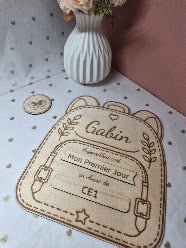 Plaque Rentrée Scolaire : Thème Sac à Dos